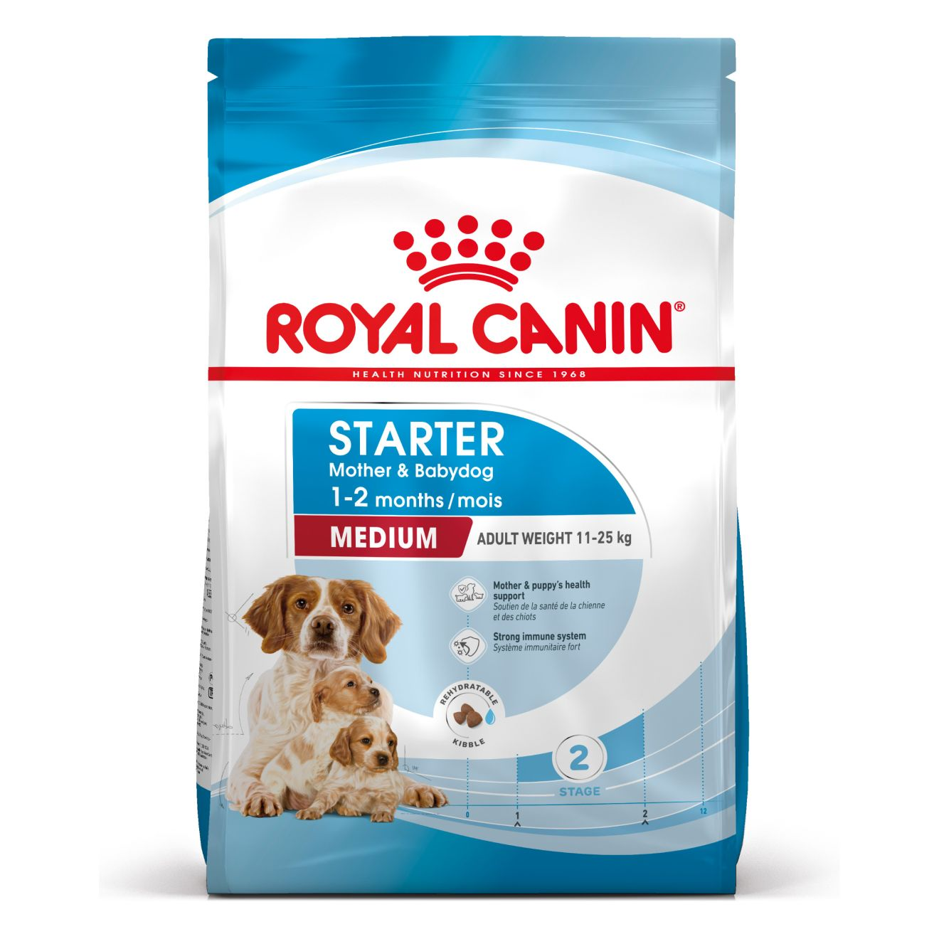 STARTER Mother & Babydog - MEDIUM