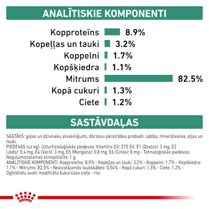 RC-VET-WET-CatDiabetic-TSIG-CV-Eretailkit-5-lv_LV