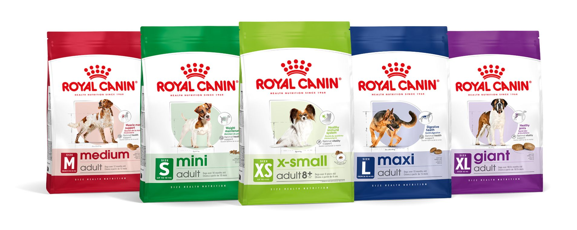 Royal Canin Size Health Nutrition Produkte