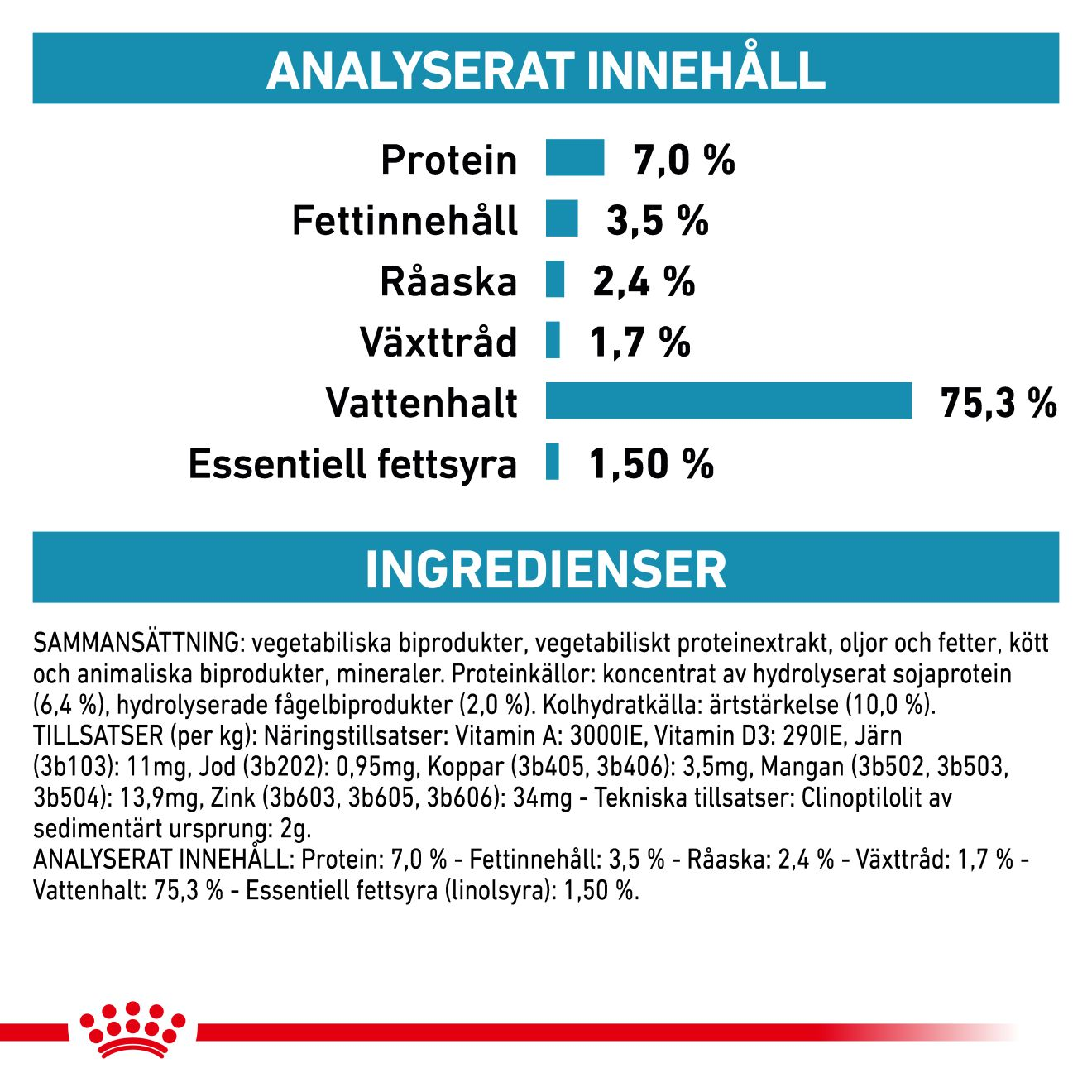 Derma Hypoallergenic Loaf