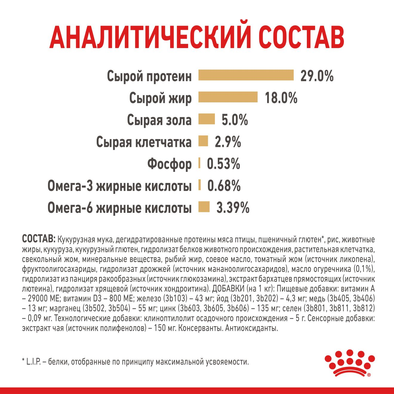 Yorkshire Terrier 8+