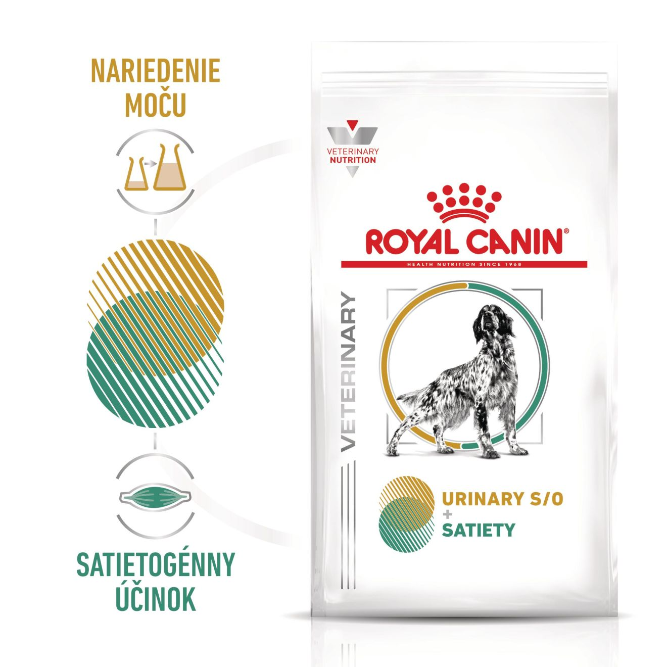 VHN Dog CA Urinary S/O-Satiety