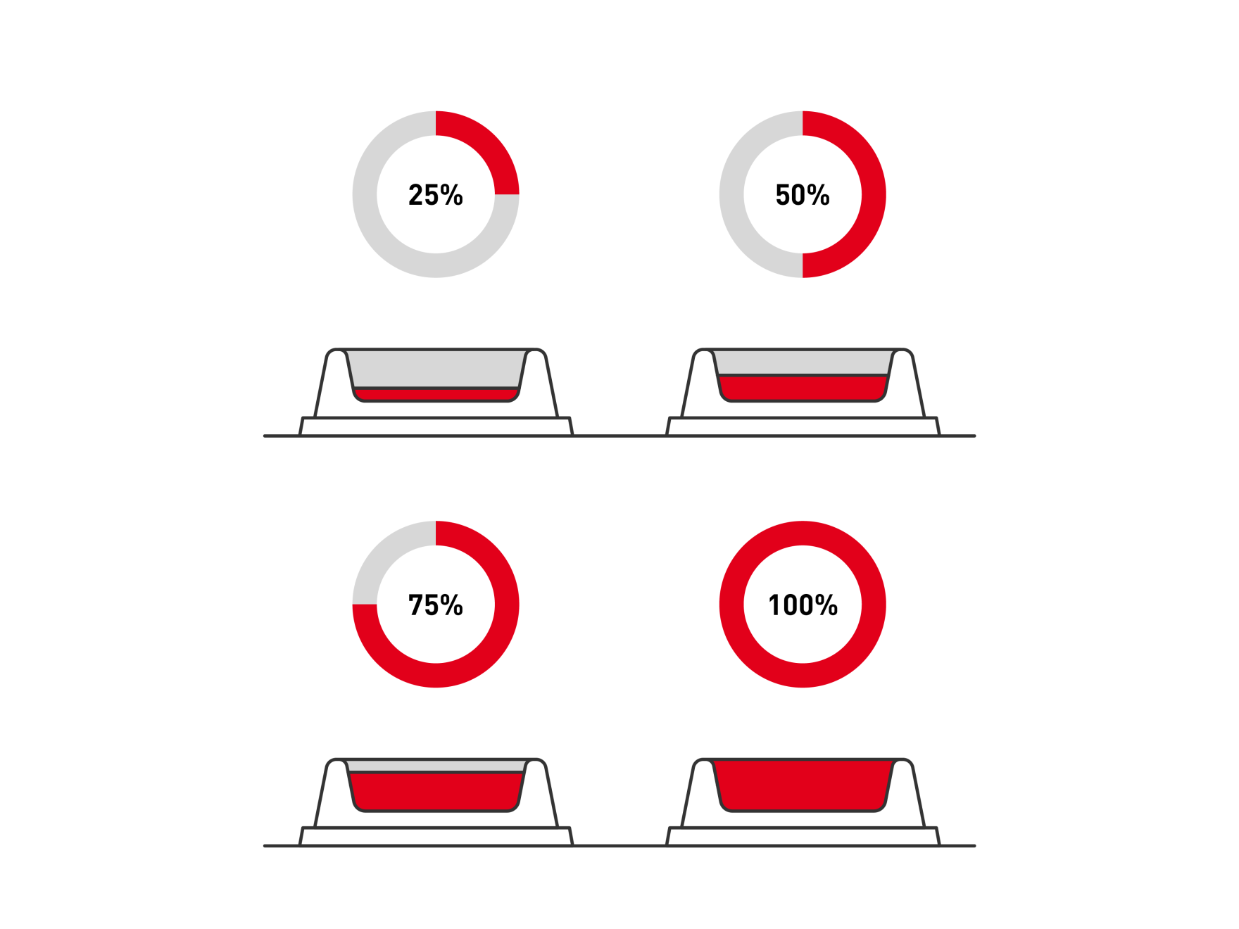 feeding transition graphic