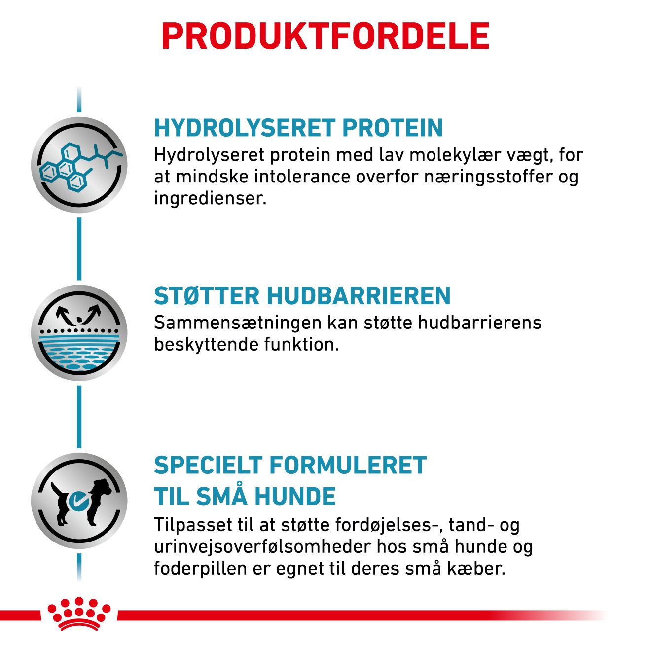 Derma Hypoallergenic Small Dog