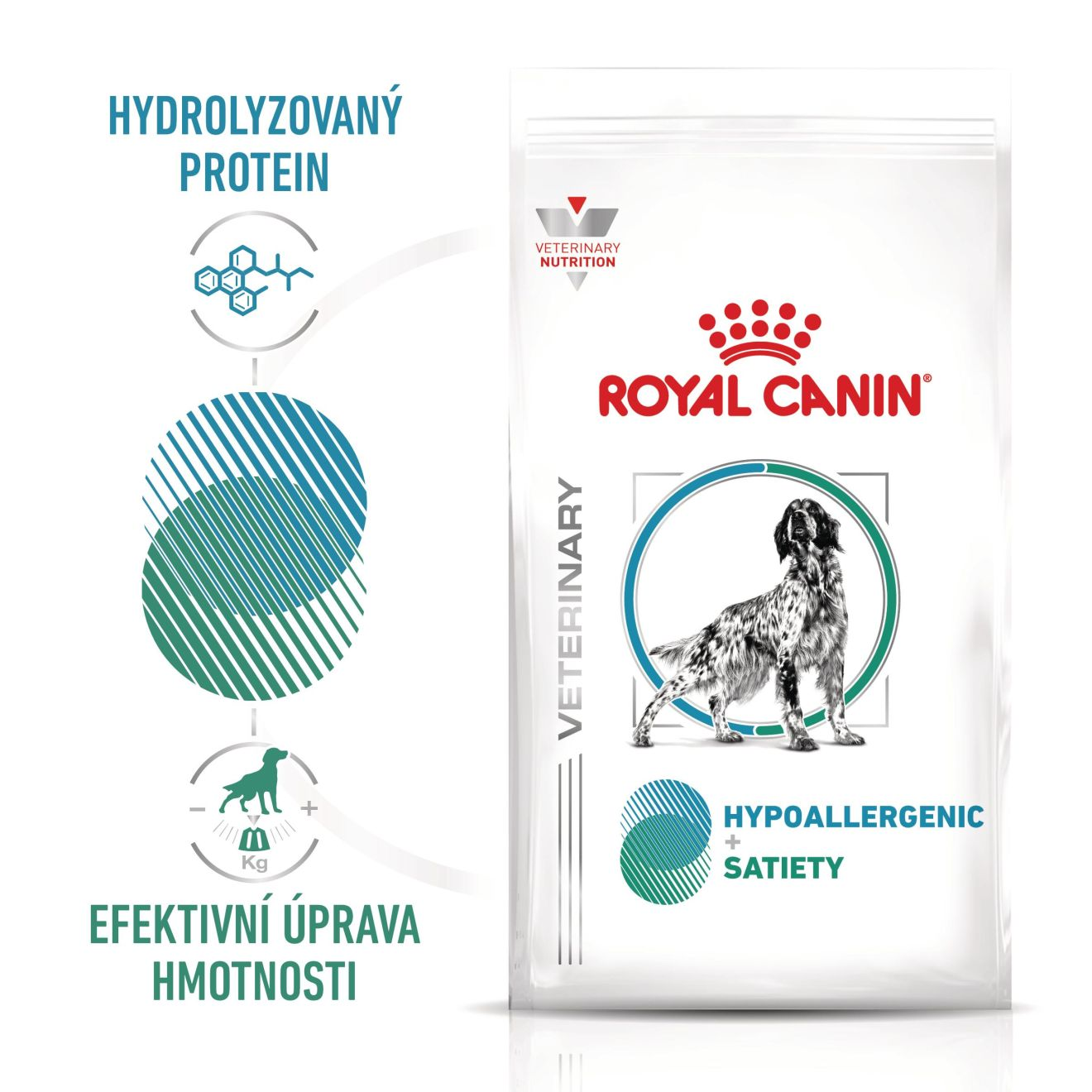 VHN Dog CA Hypoallergenic - Satiety