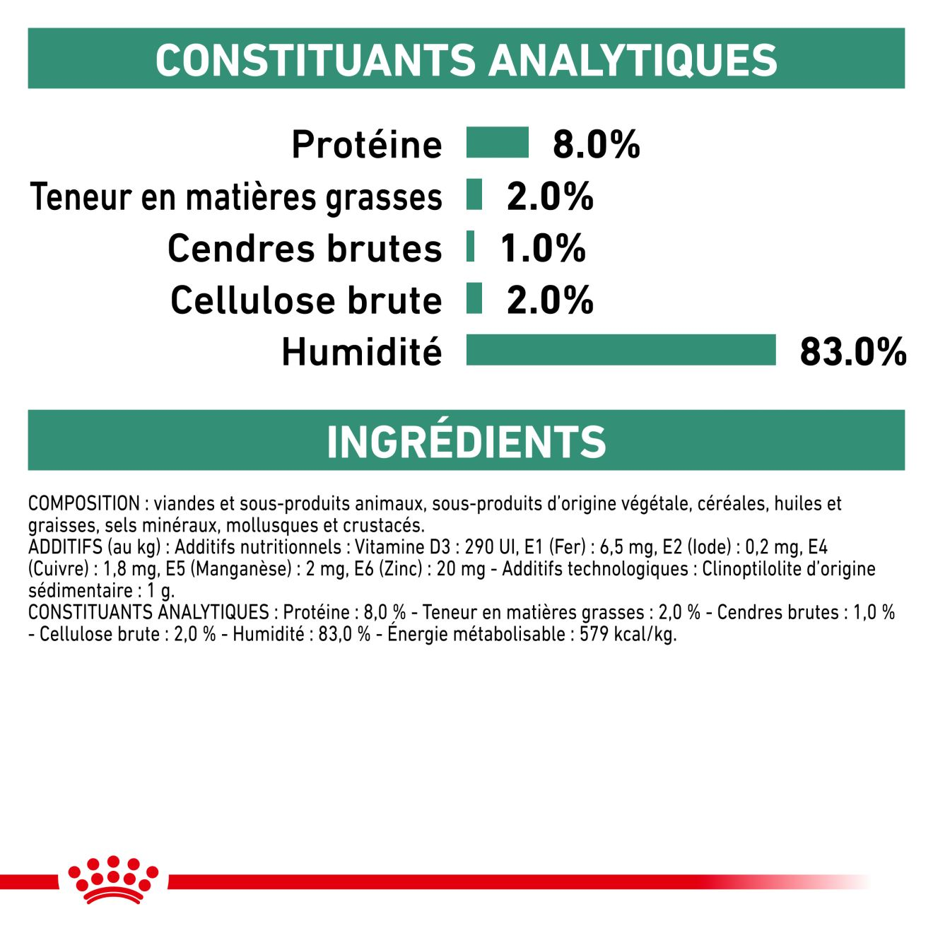 Satiety   Weight Management