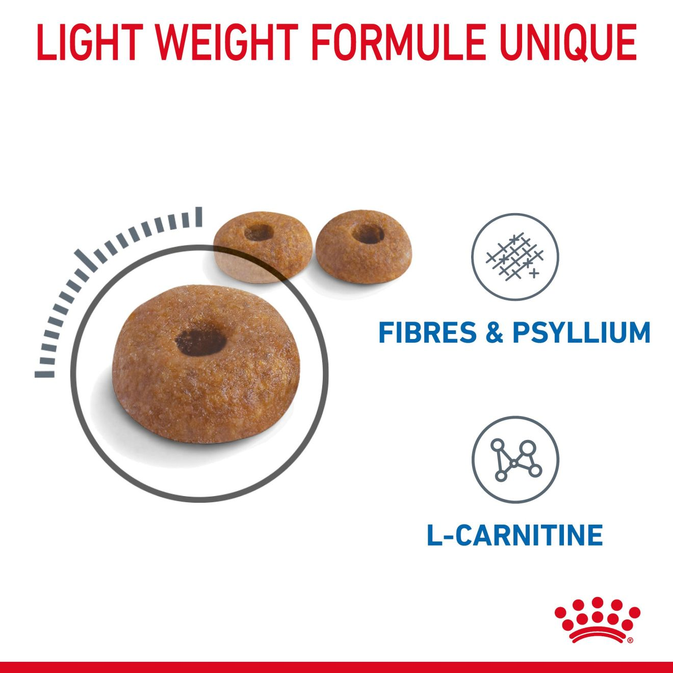 Royal Canin Chat FCN Light Weight Care