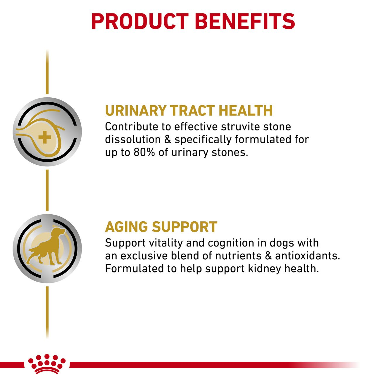 Canine Urinary SO® Aging 7+ loaf in sauce