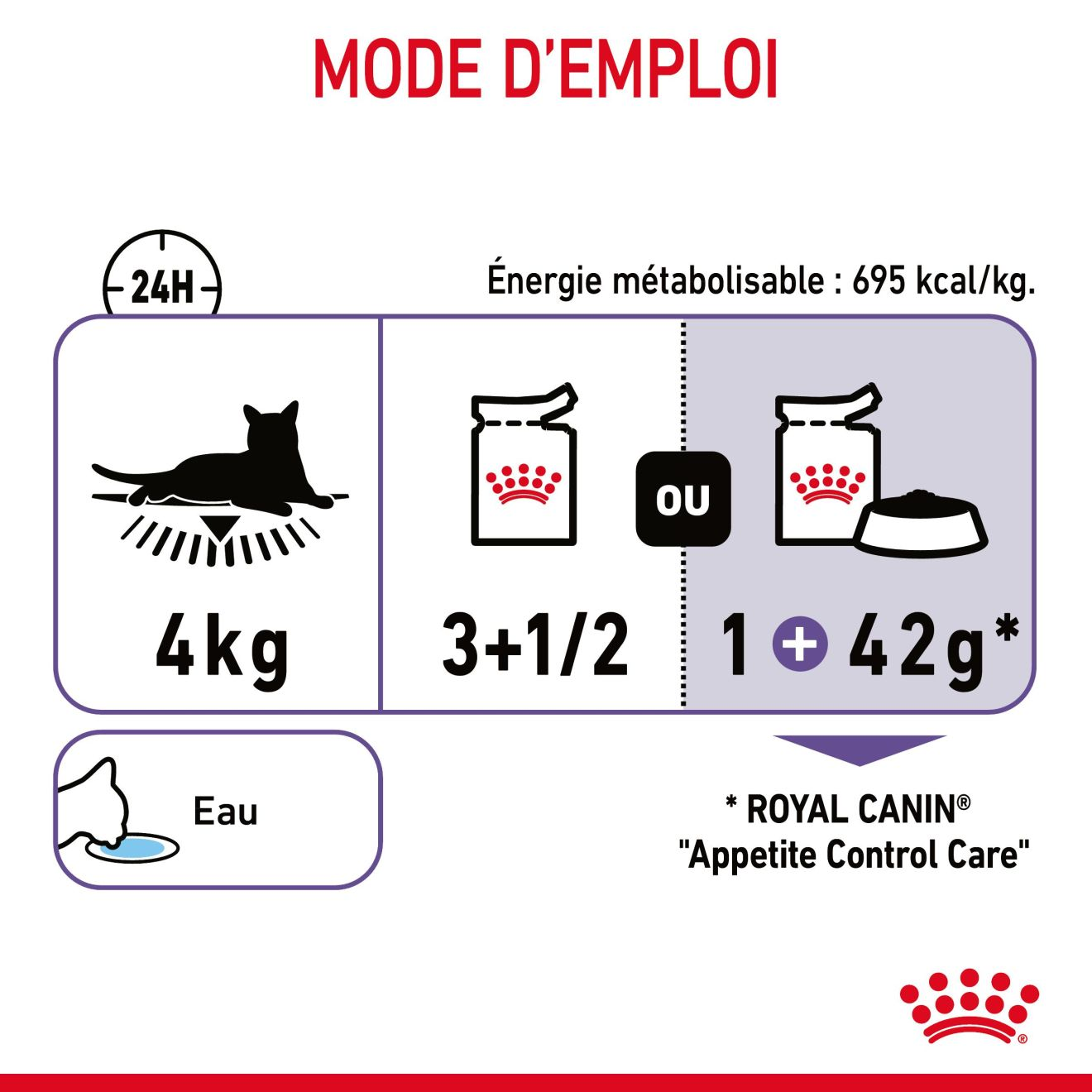Appetite Control Care en sauce