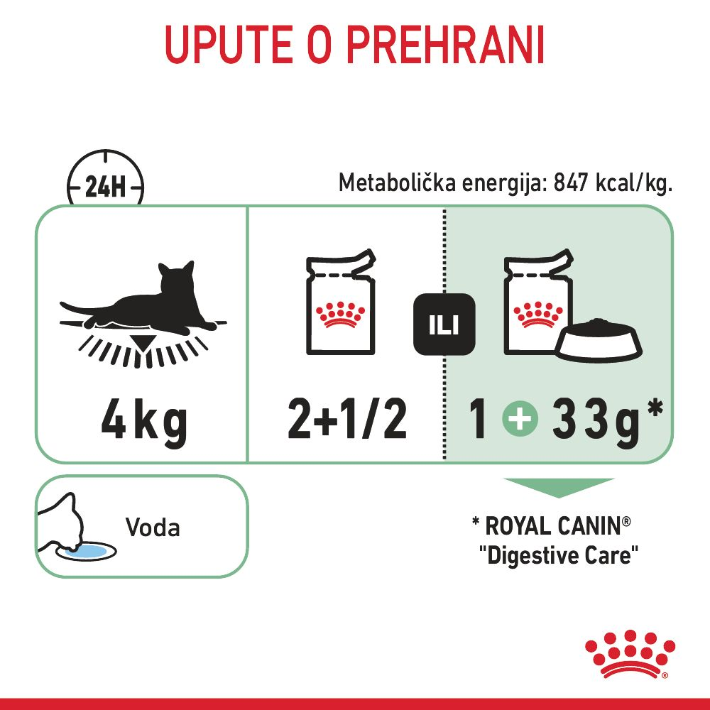 DIGESTIVE CARE Tanki komadići u umaku