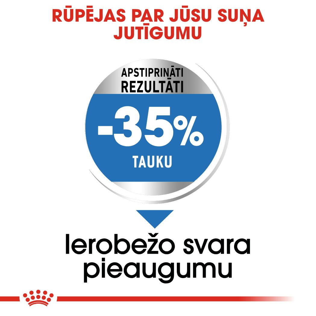 Maxi light weight care