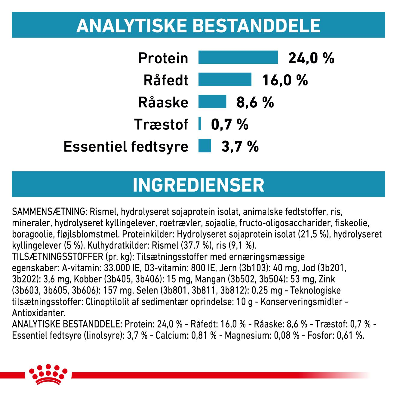 Derma Hypoallergenic Small Dog