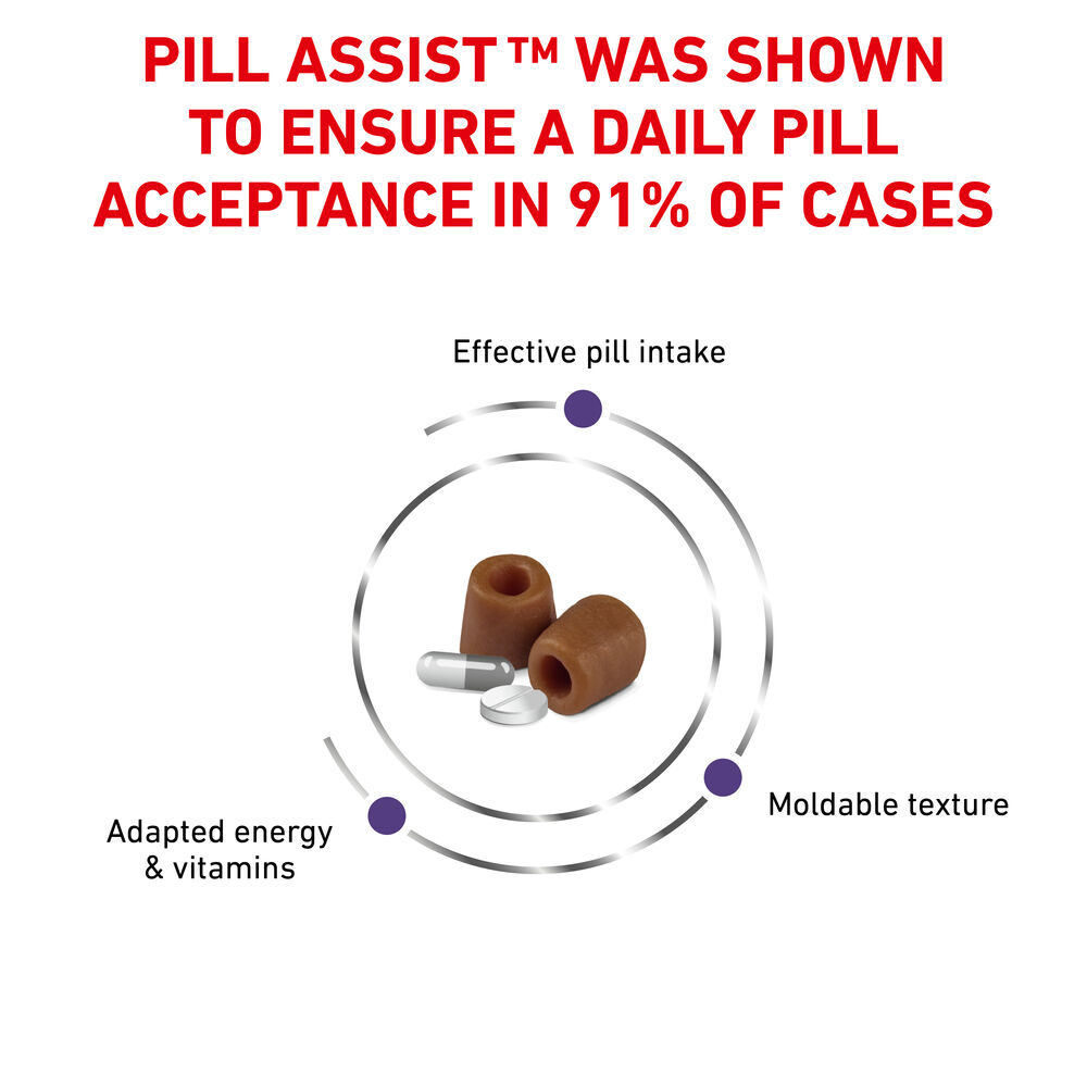 Royal canin clearance pill assist ingredients