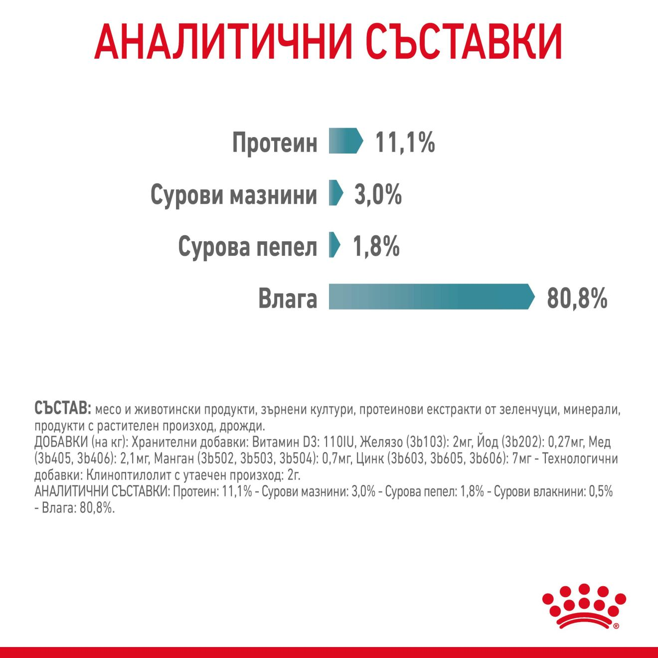 HAIRBALL CARE Малки хапки в желе