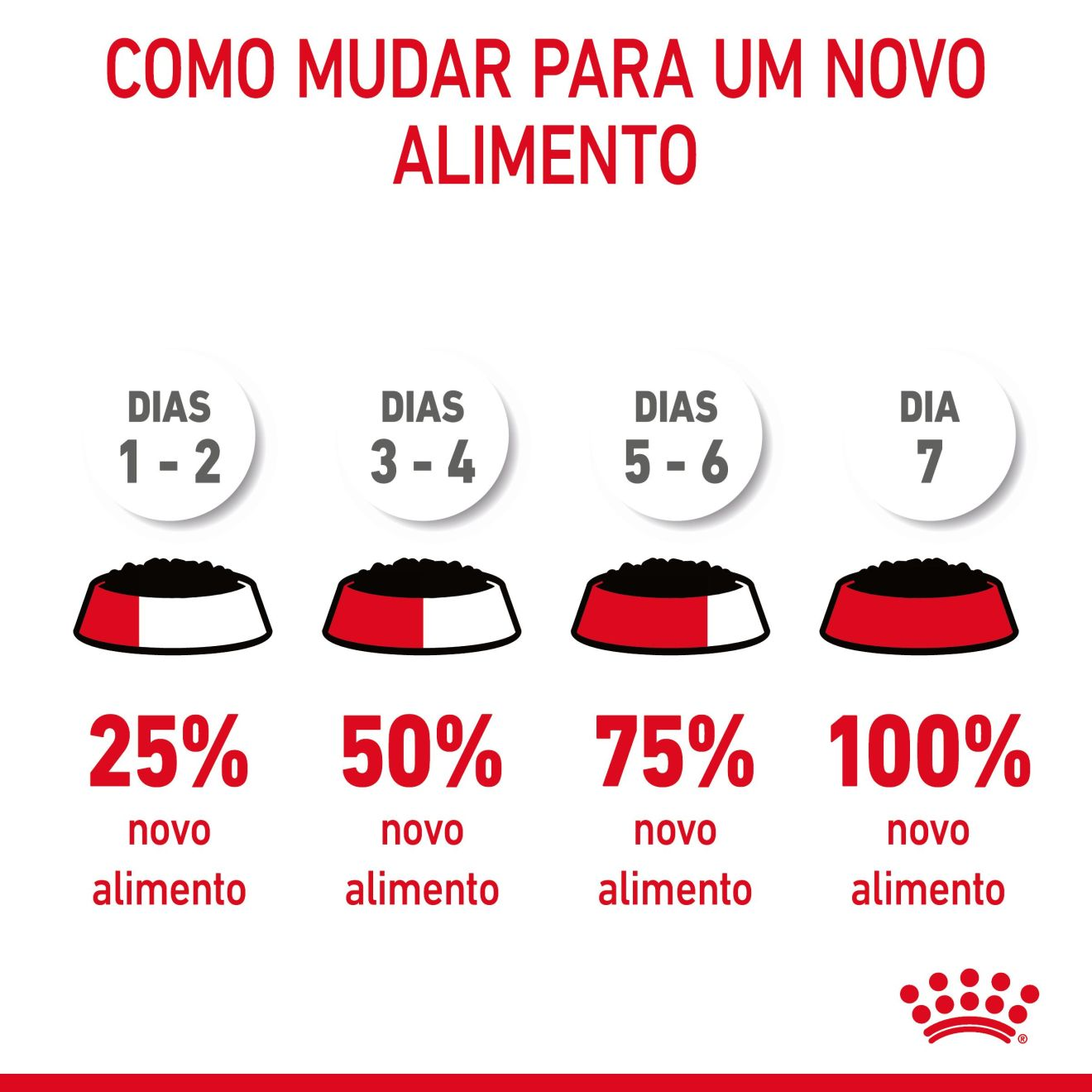 LIGHT WEIGHT CARE Fatias finas em molho