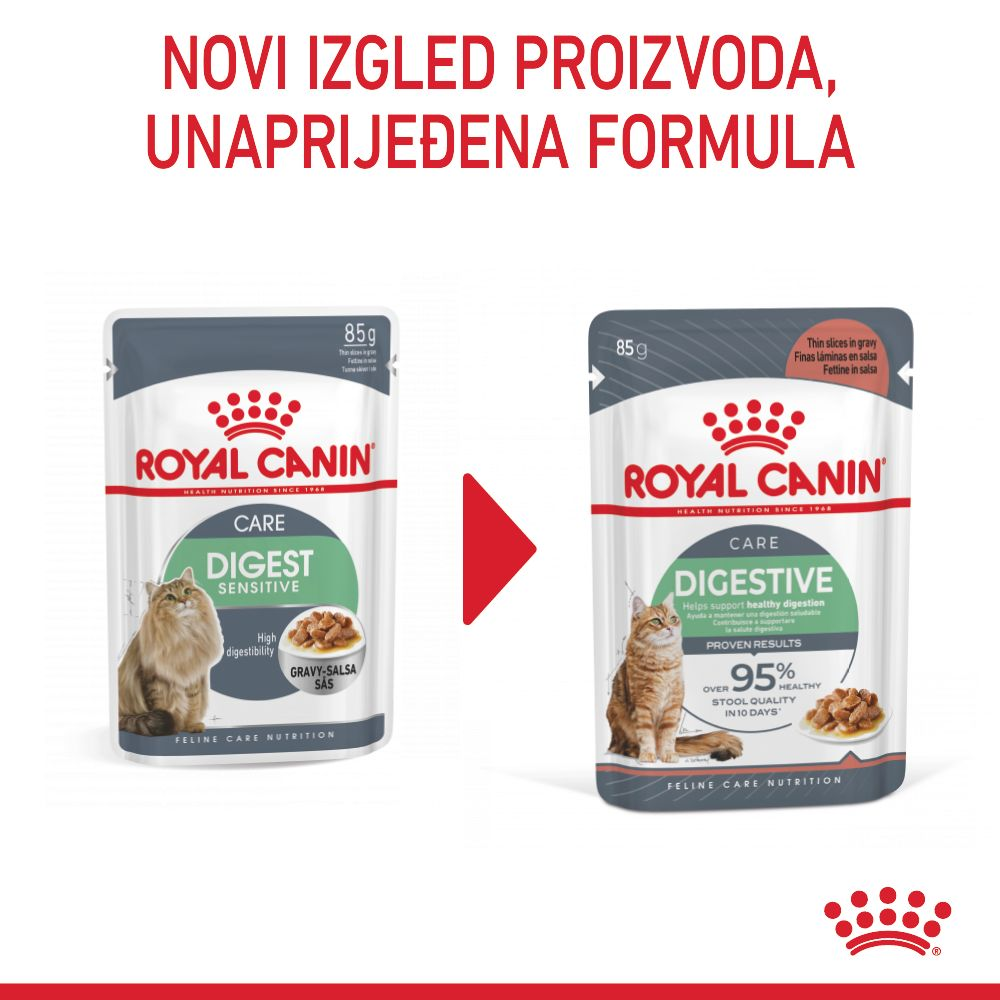 DIGESTIVE CARE Tanki komadići u umaku