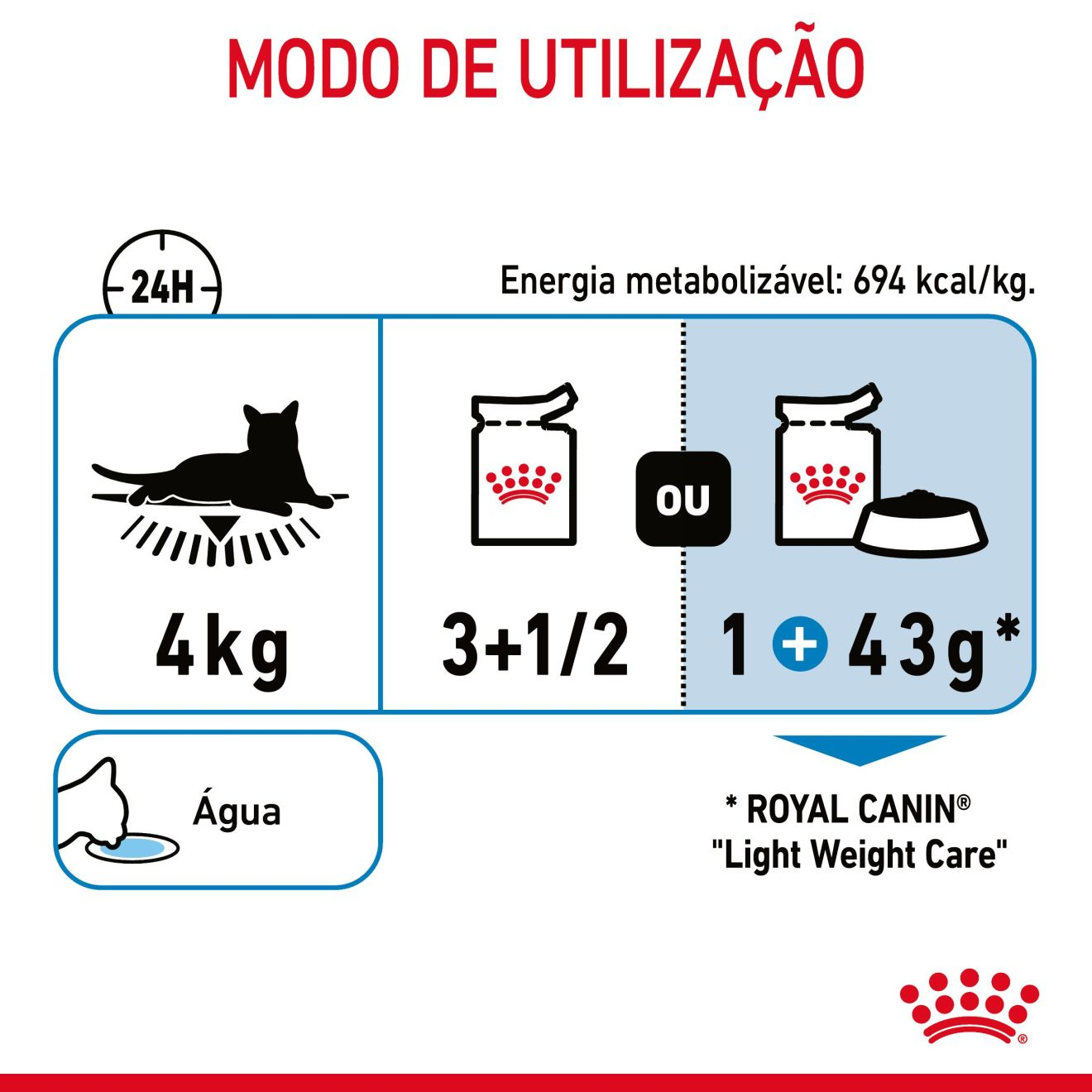 LIGHT WEIGHT CARE Fatias finas em molho