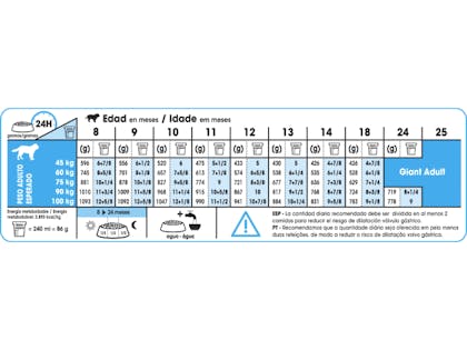 AR-L-Tabla-Racionamiento-Giant-Junior-Size-Health-Nutrition-Seco