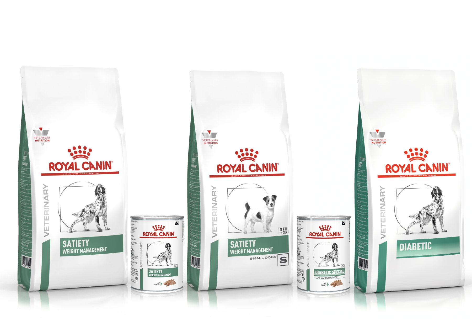 Weight Control | Royal Canin | Royal Canin BE