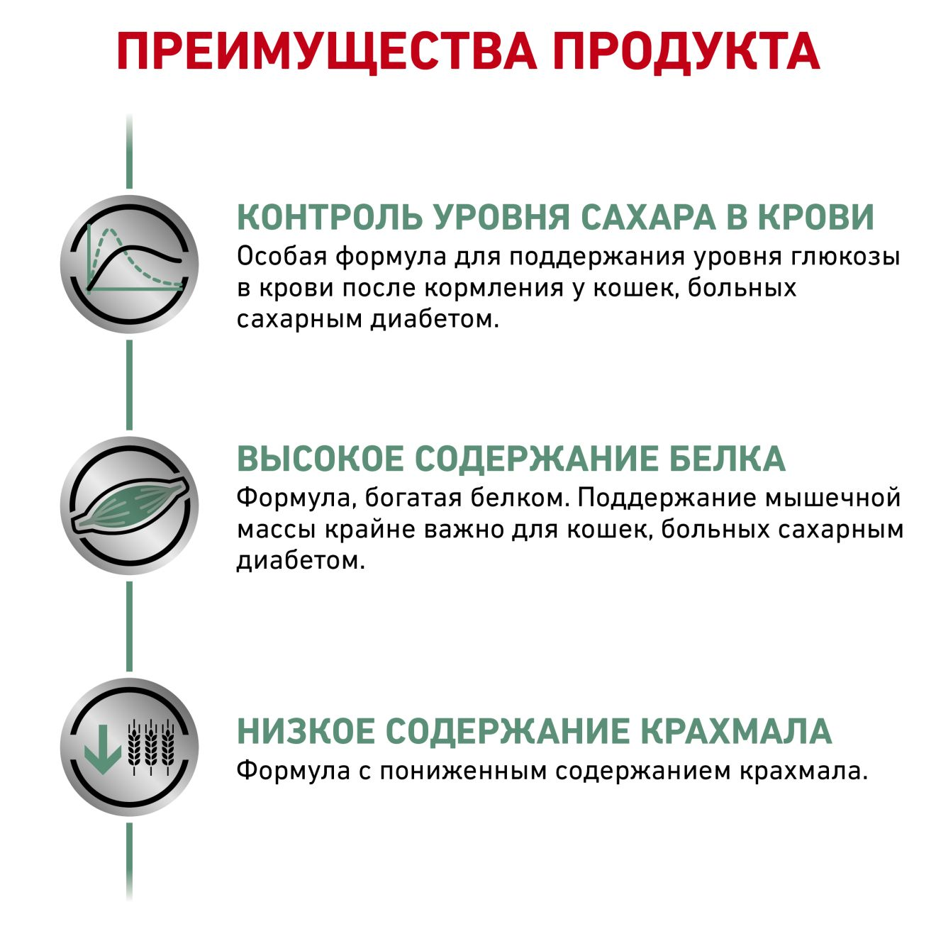 Royal Canin Diabetic