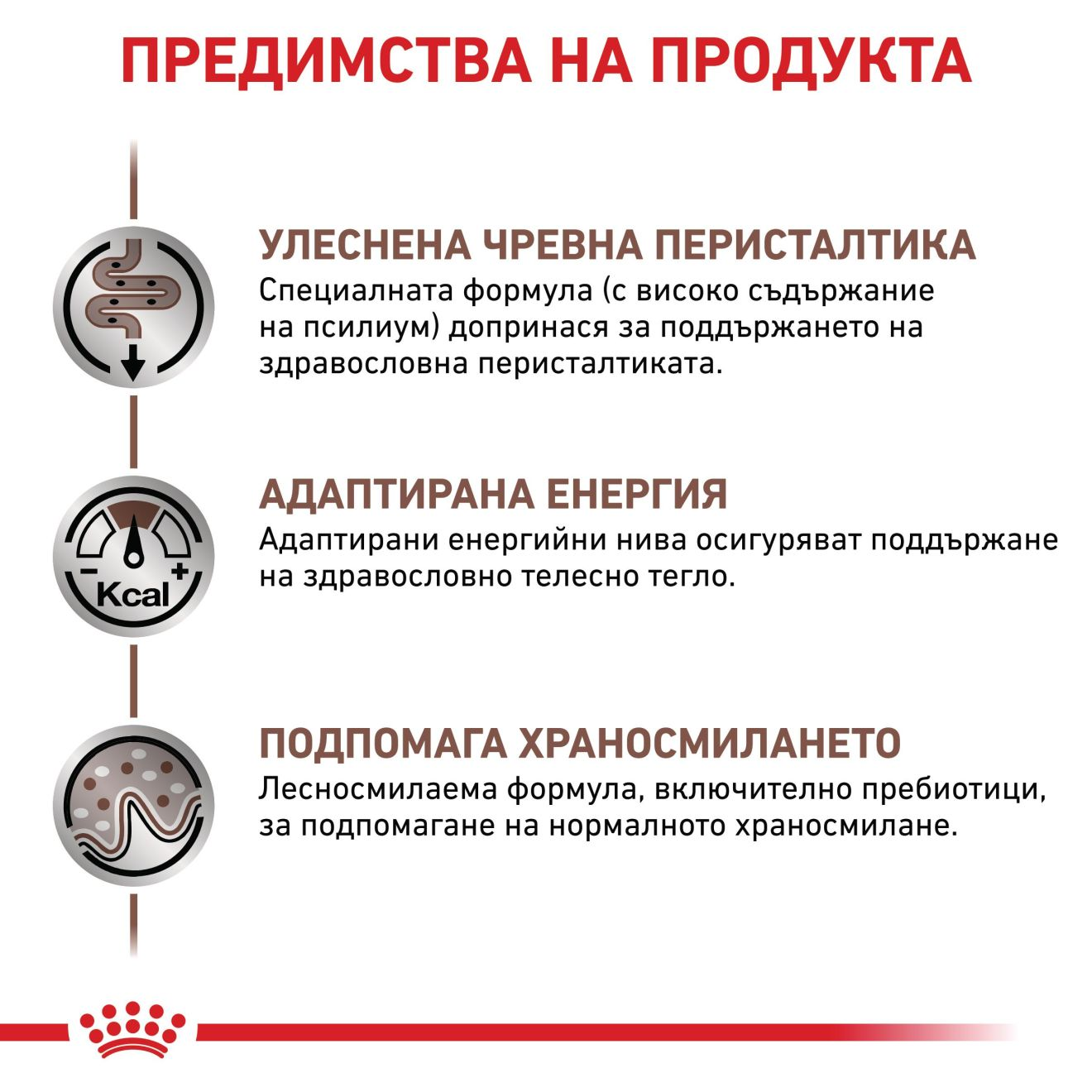 GASTROINTESTINAL FIBRE RESPONSE