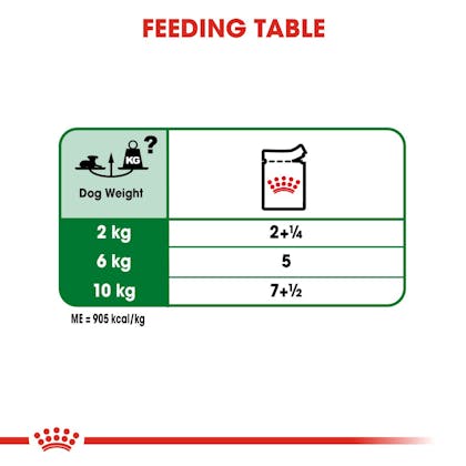 SHN-Wet-MiniAgeing-CV-Eretailkit-5