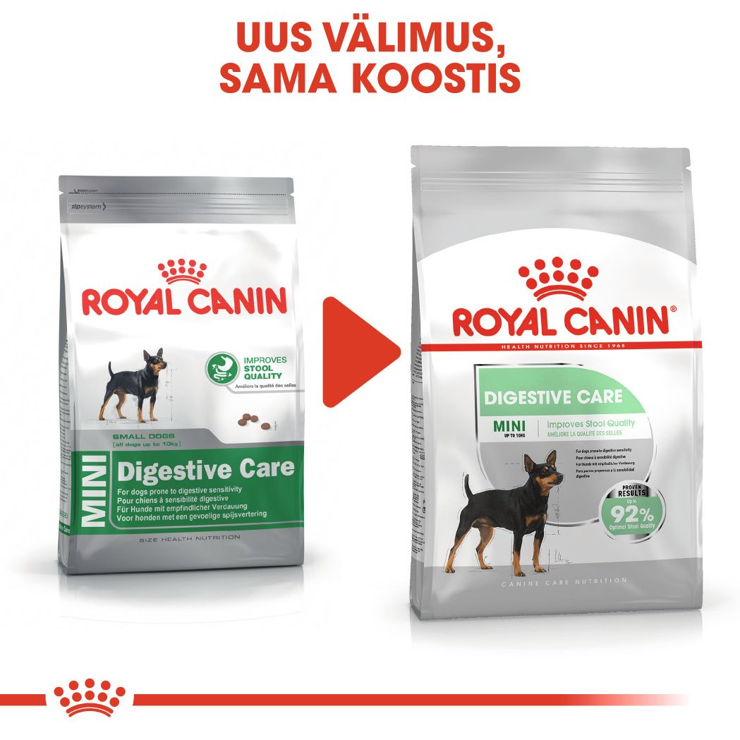 Royal Canin Mini Digestive Care kuivtoit