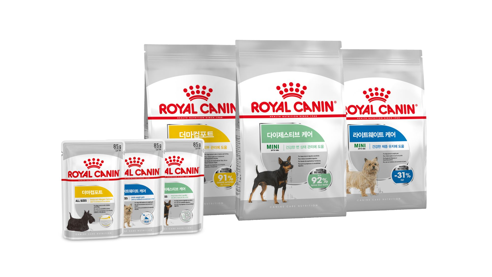 Canine care nutrition range pack shot