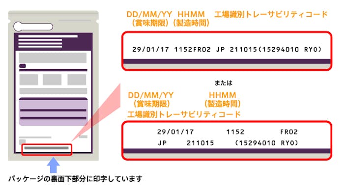 61_Japan_local_FAQ_Expiration date of dry food.jpg