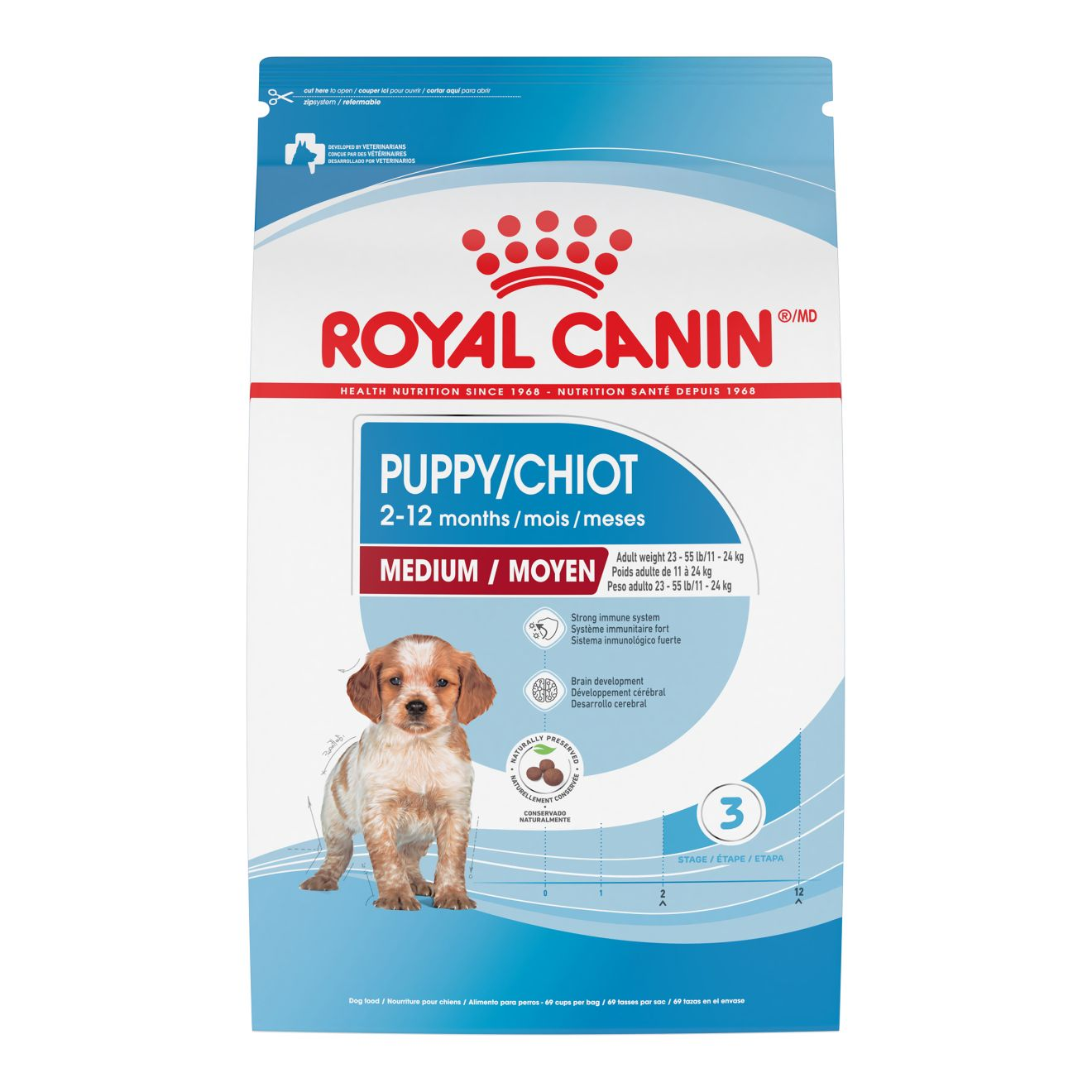 Royal canin hotsell puppy ingredients