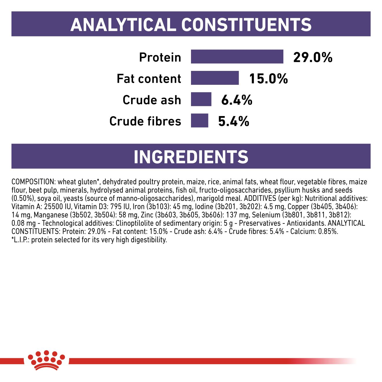 Royal canin veterinary hotsell diet dental feline 3kg