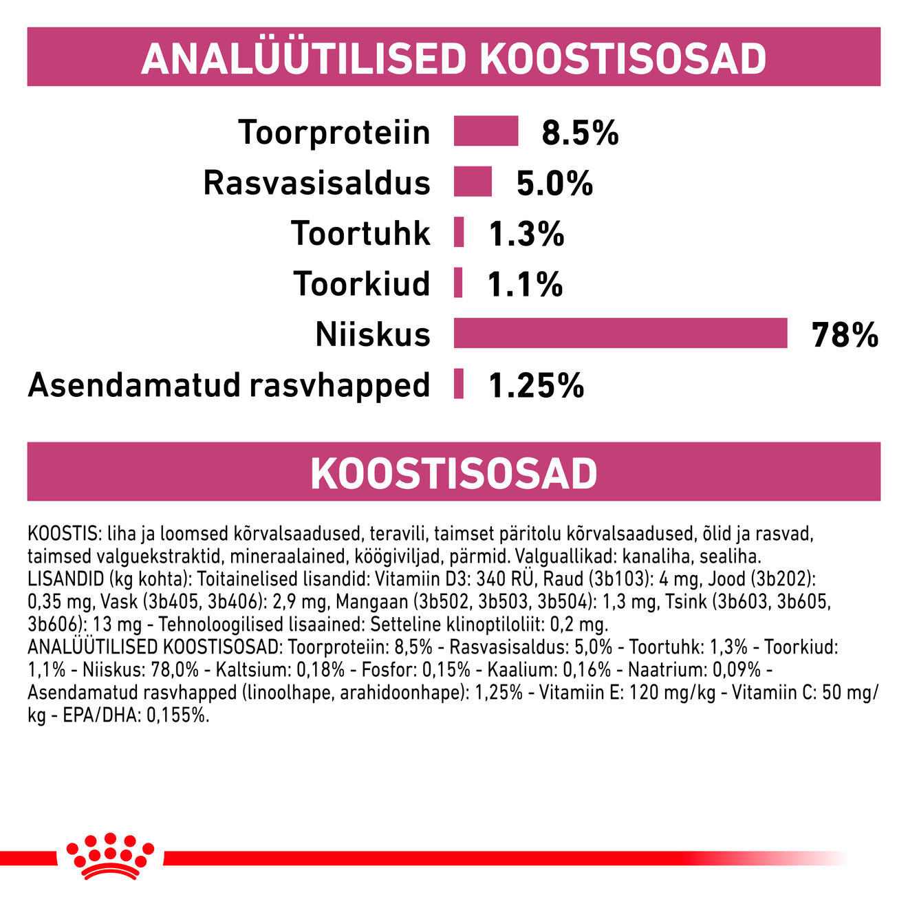 Royal Canin Early Renal Cat konserv (õhukesed viilud kastmes)