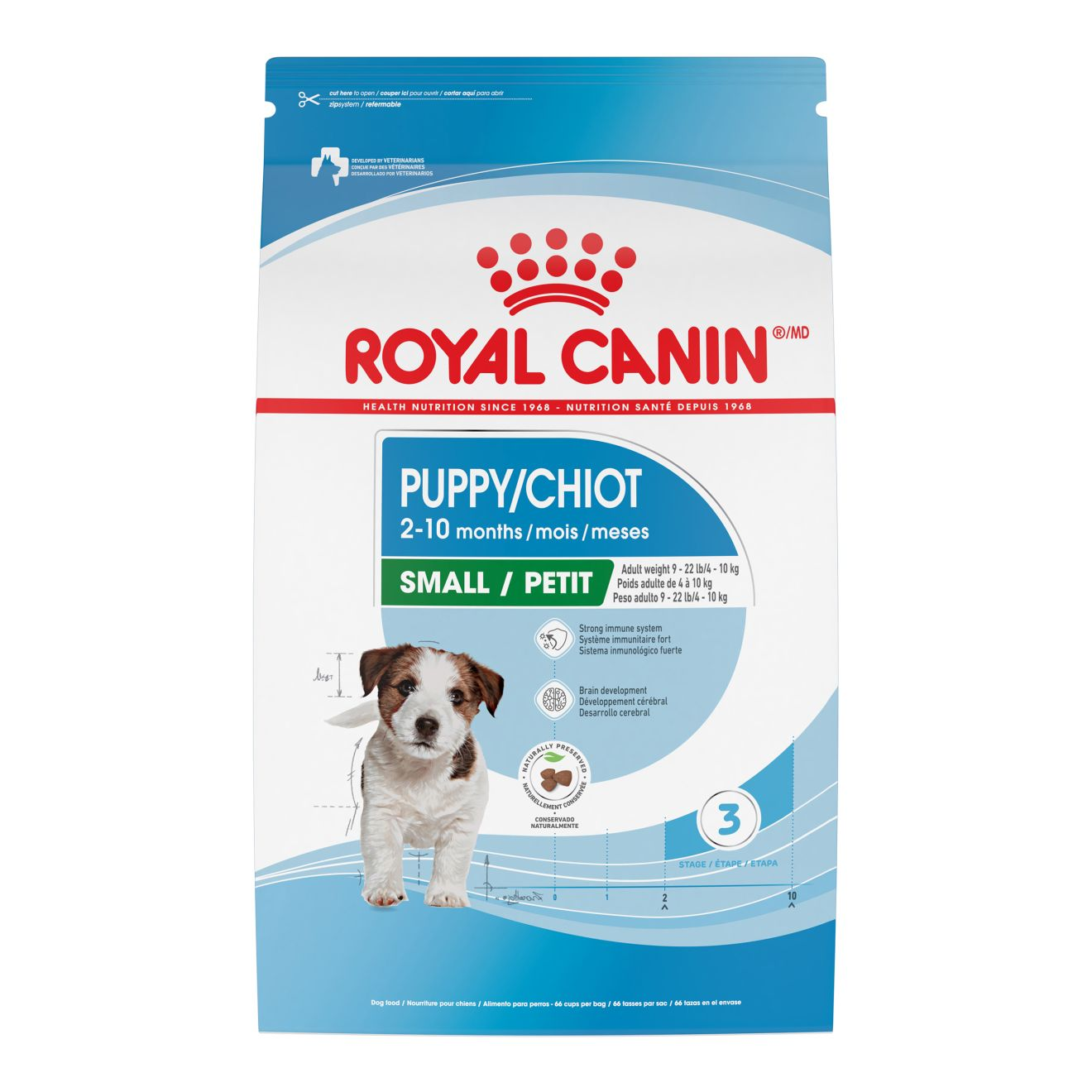 Packshot Royal Canin Mini Puppy puppyvoeding