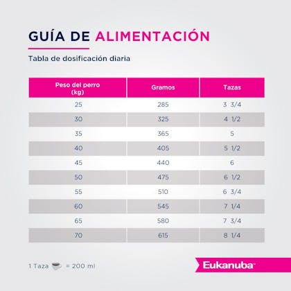 Eukanuba Adulto Large Breed - Adulto Talla Grande