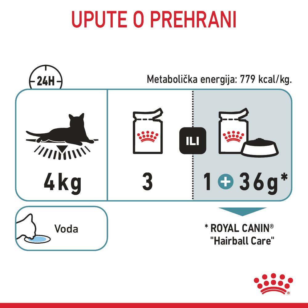 HAIRBALL CARE  Tanki komadići u umaku