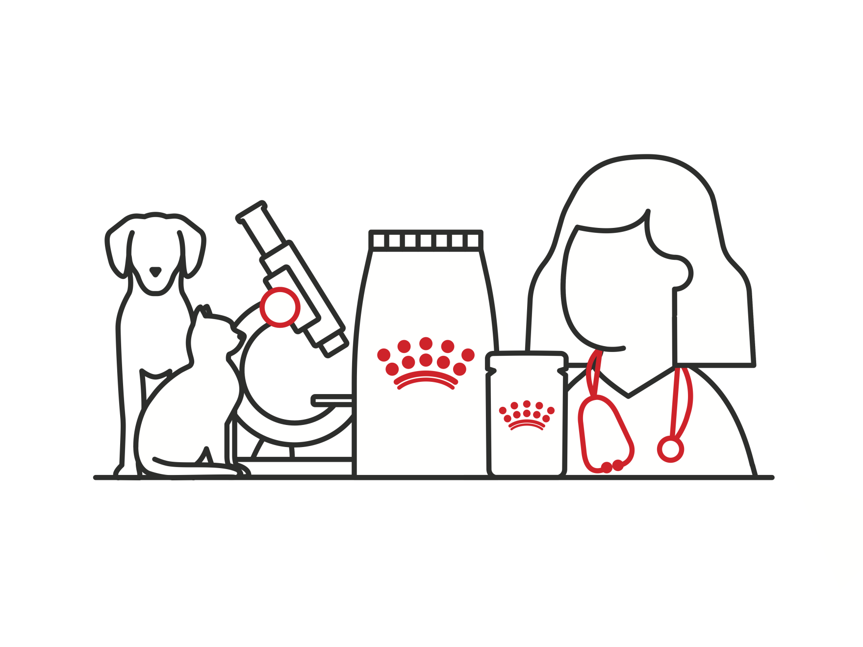 Een illustratie van dierenartsen die meewerken aan Royal Canin