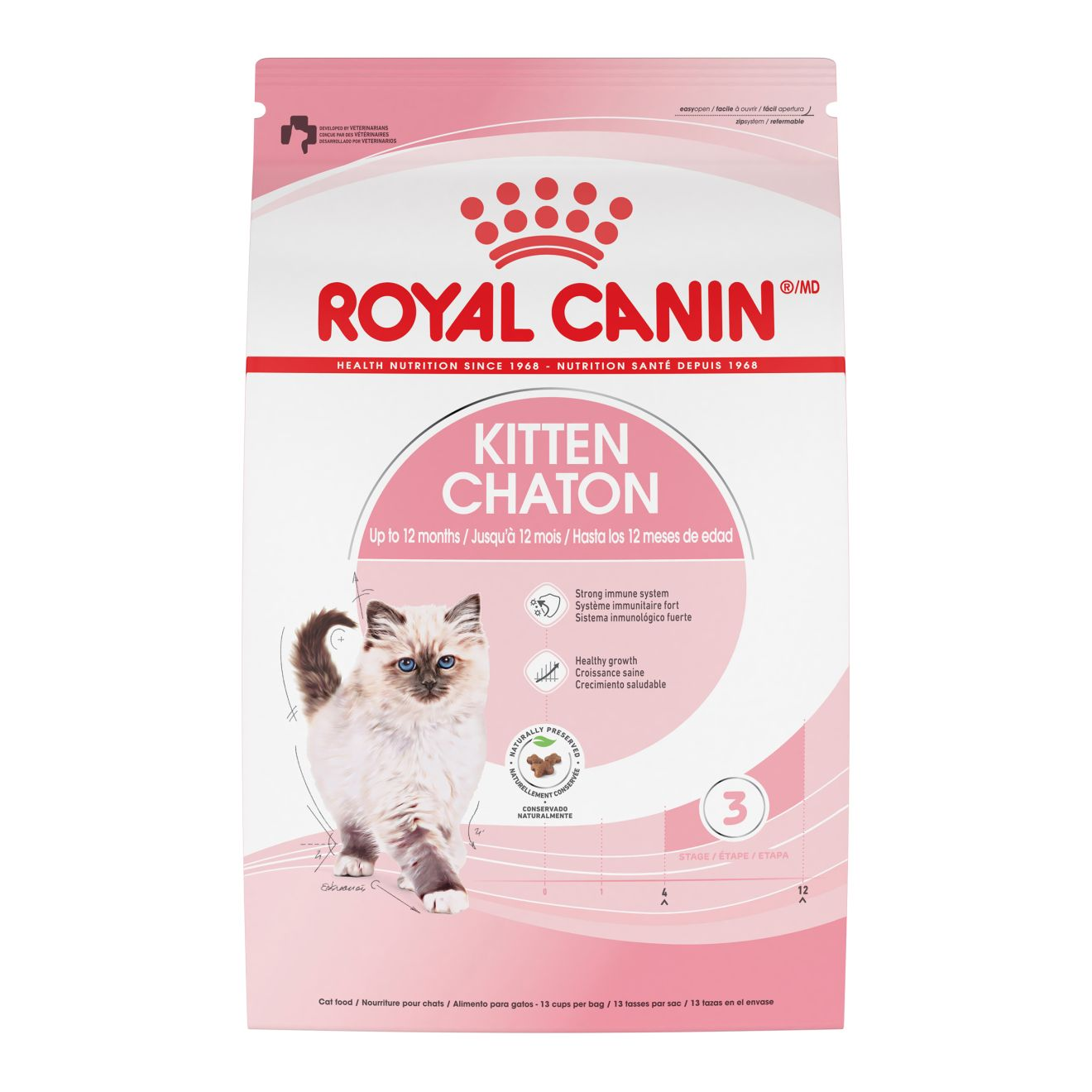 Kitten Dry Cat Food | Royal Canin US