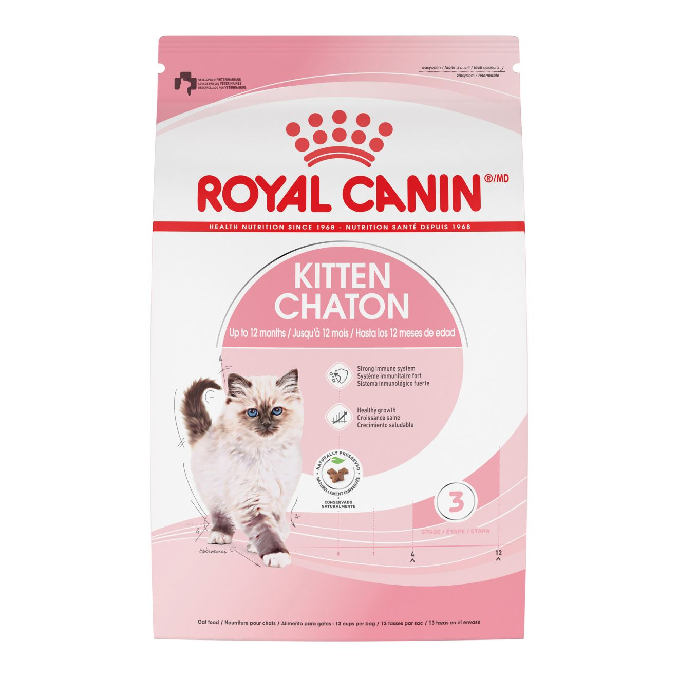 Chaton – Nourriture sèche pour chatons