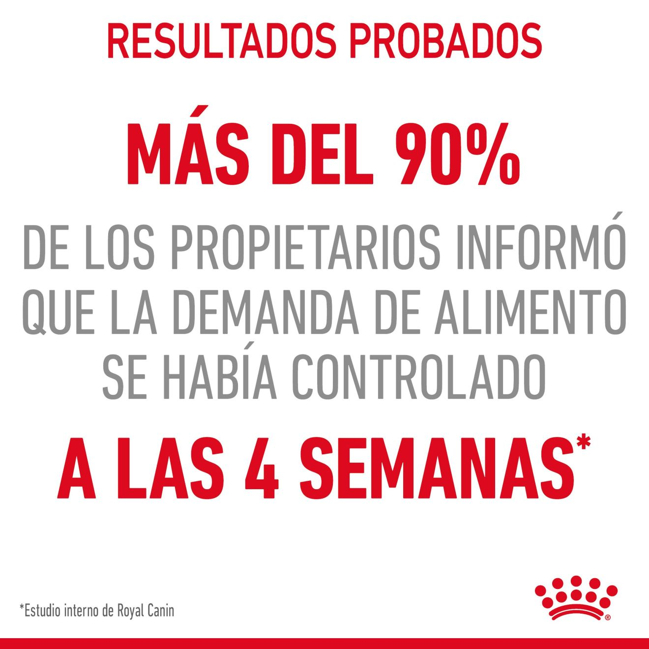 Appetite Control Care Finas láminas en gelatina