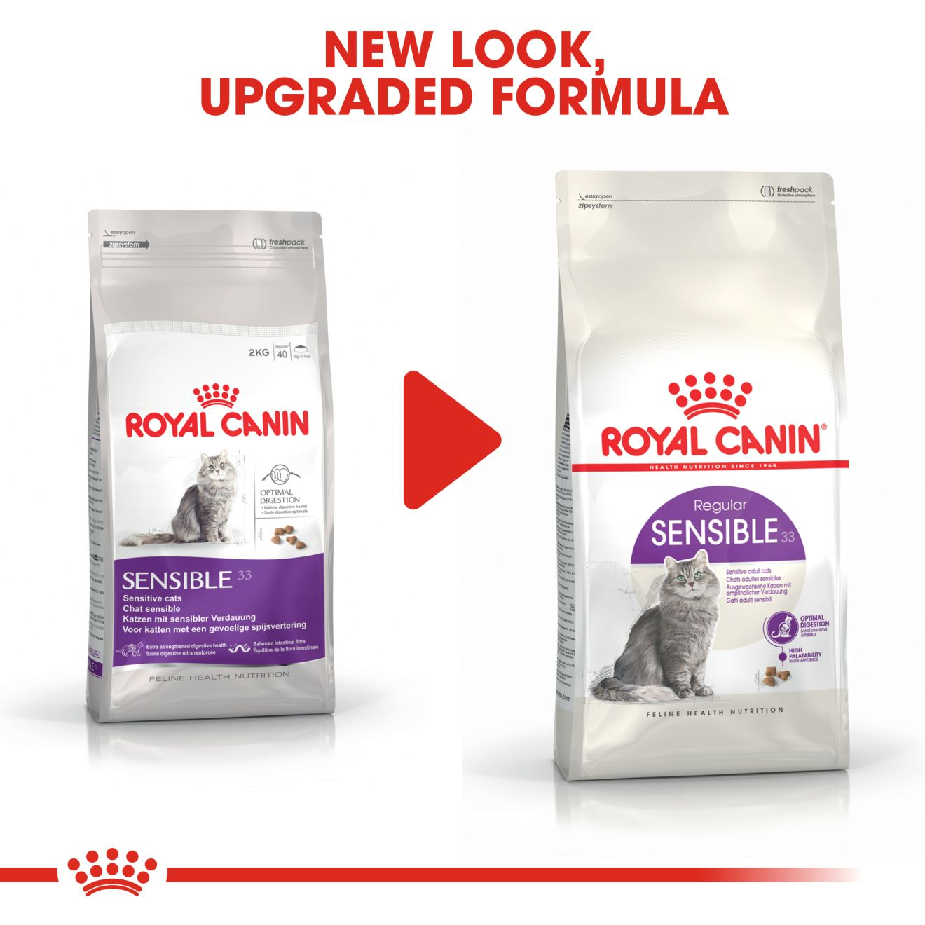 Royal canin sensitive outlet cat