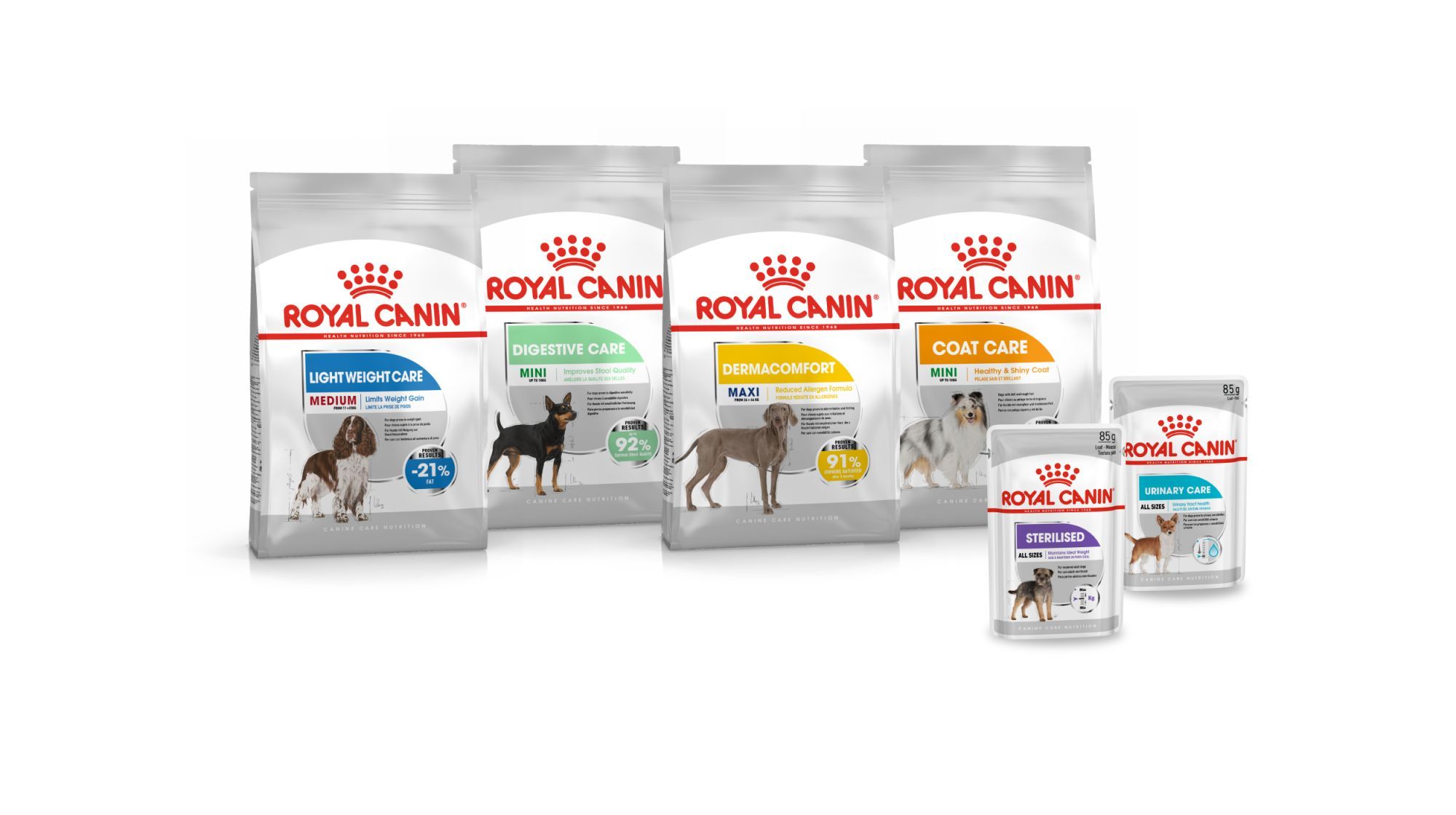 Canine Care Nutrition packshot montage