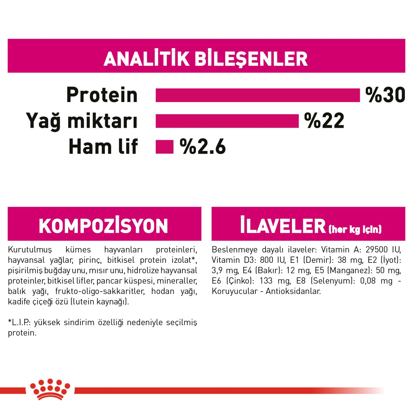 Mini Exigent Yetişkin Köpek Kuru Maması