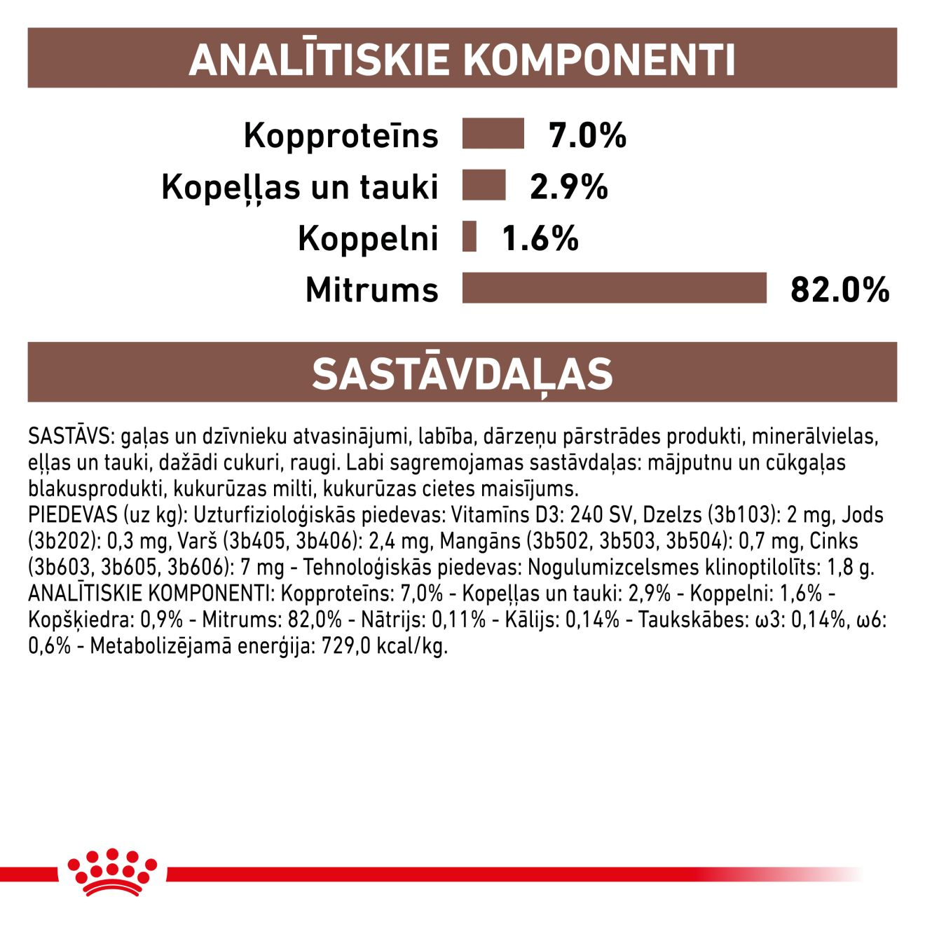 Gastrointestinal Moderate Calorie