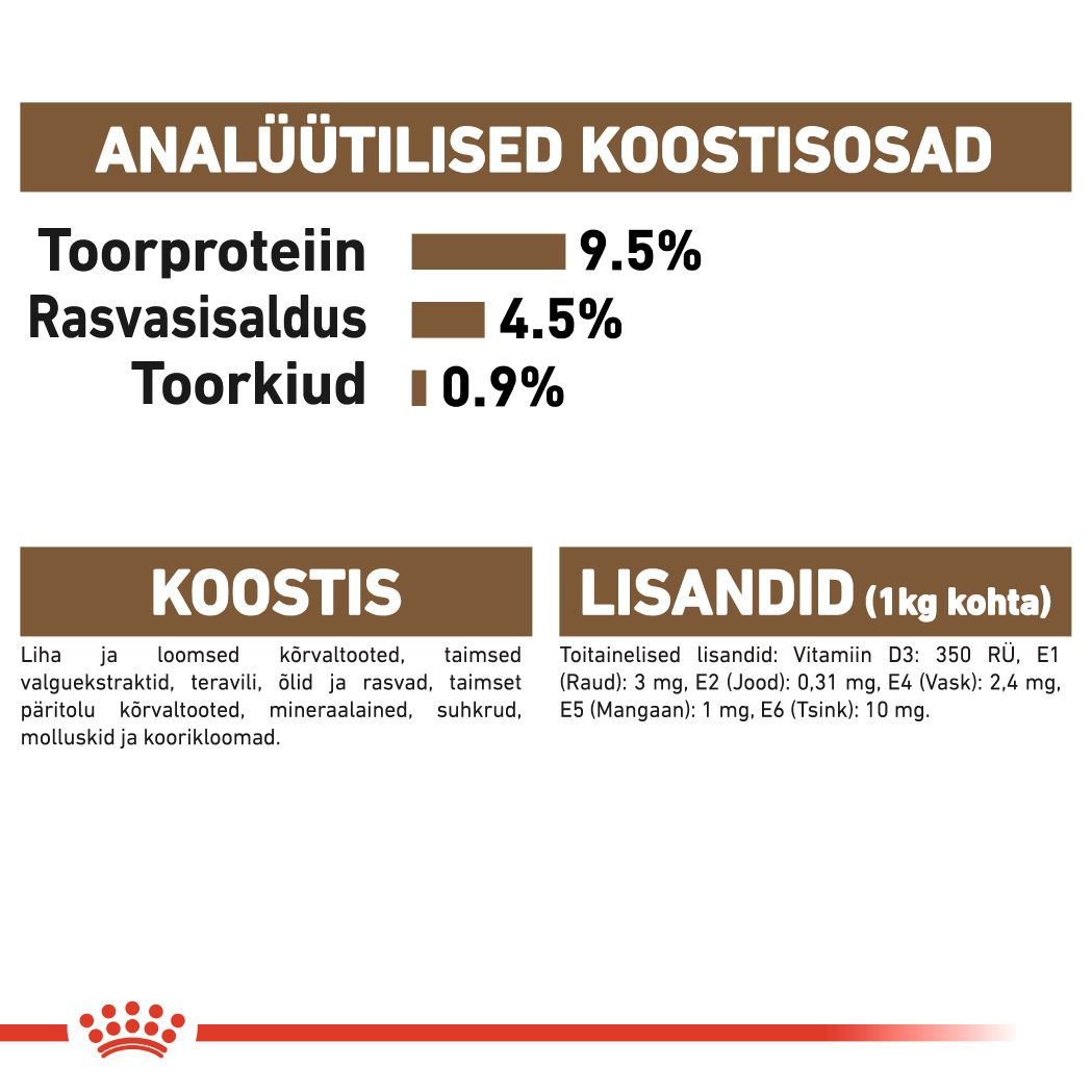 Royal Canin Ageing 12+ konserv (õhukesed viilud želees)