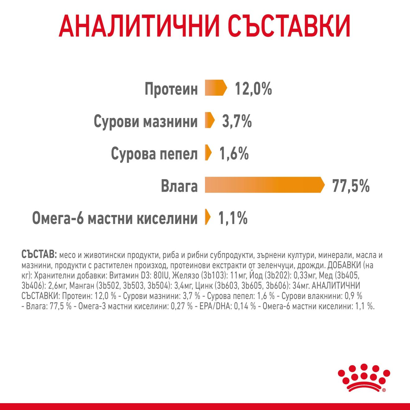 HAIR&SKIN CARE Малки хапки в сос