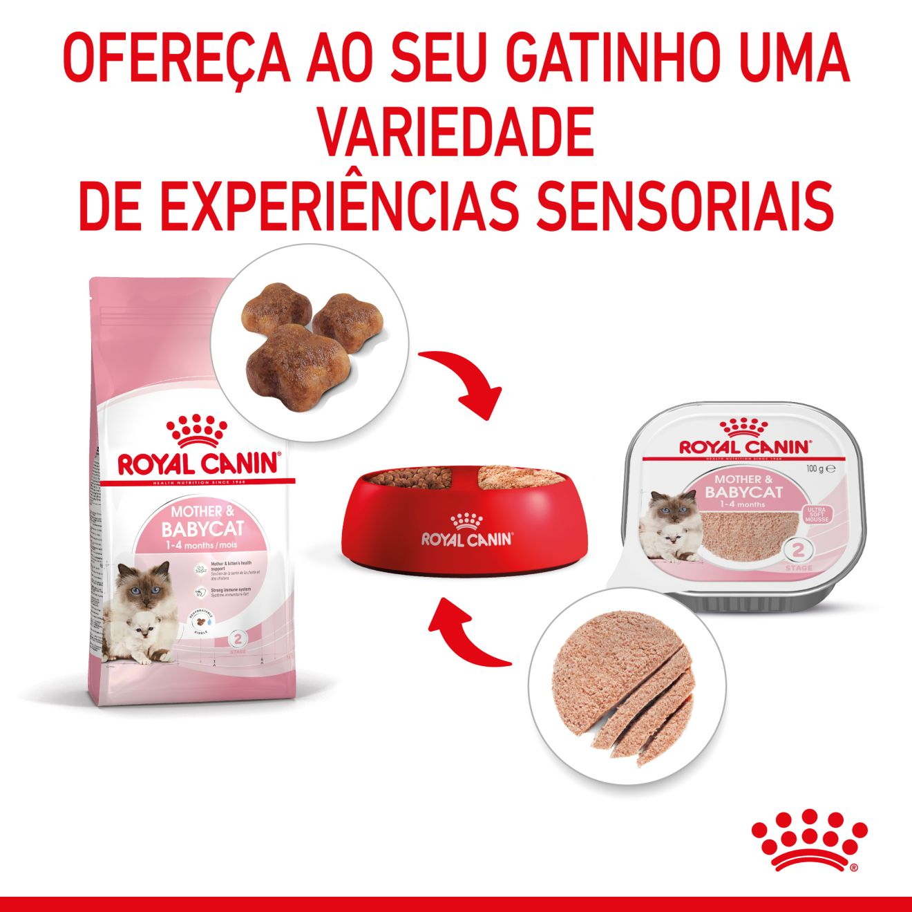 MOTHER & BABYCAT Ultra soft mousse