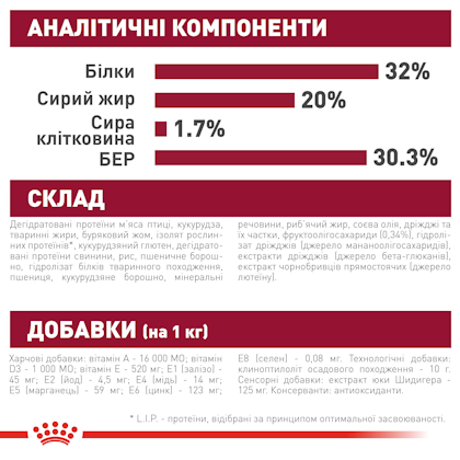 HI_SHN_MEDIUM_PUPPY_ua_6