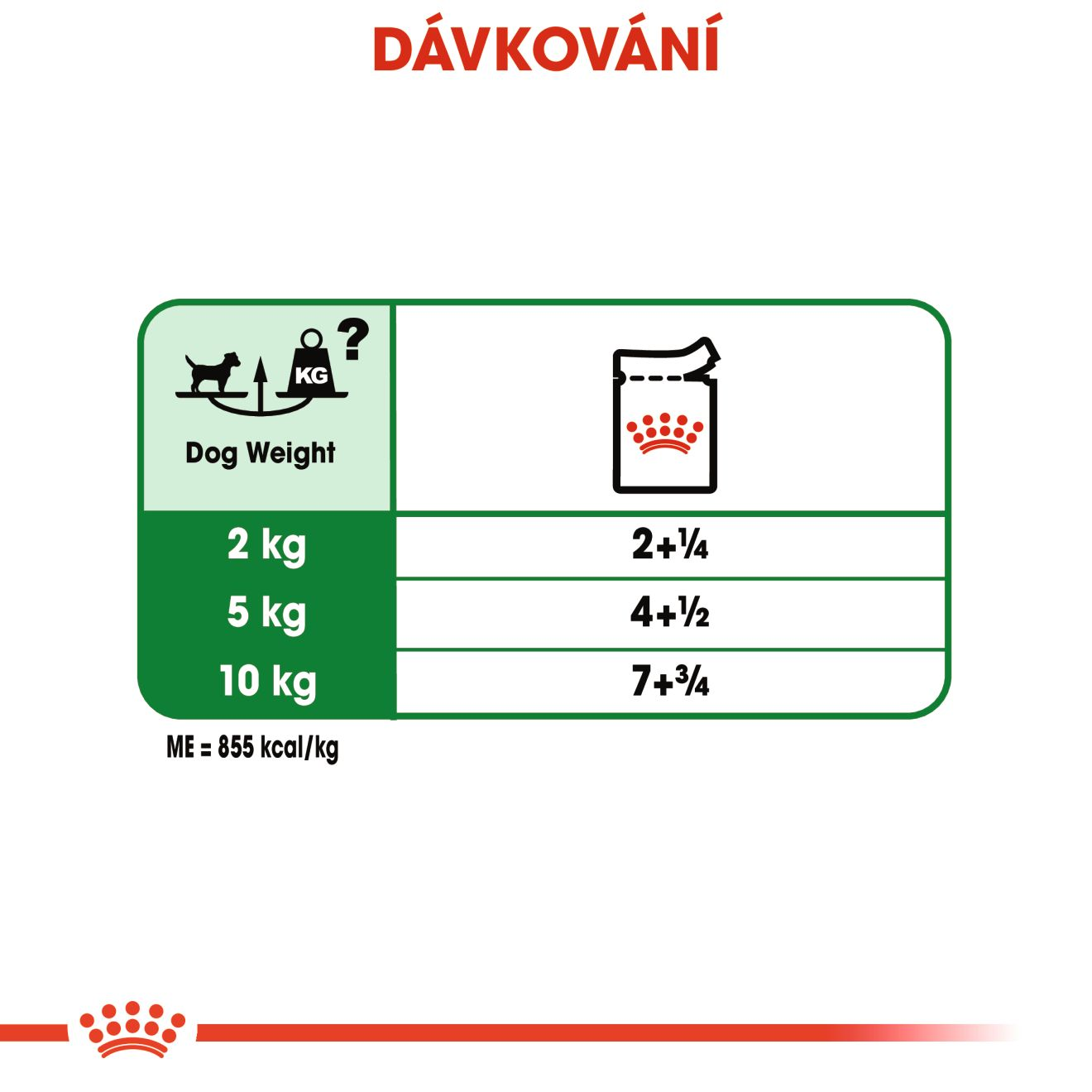 ROYAL CANIN Mini Adult kapsička ve šťávě pro dospělé psy malých plemen