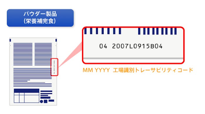 65_Japan_local_FAQ_Expiration date of powder.jpg