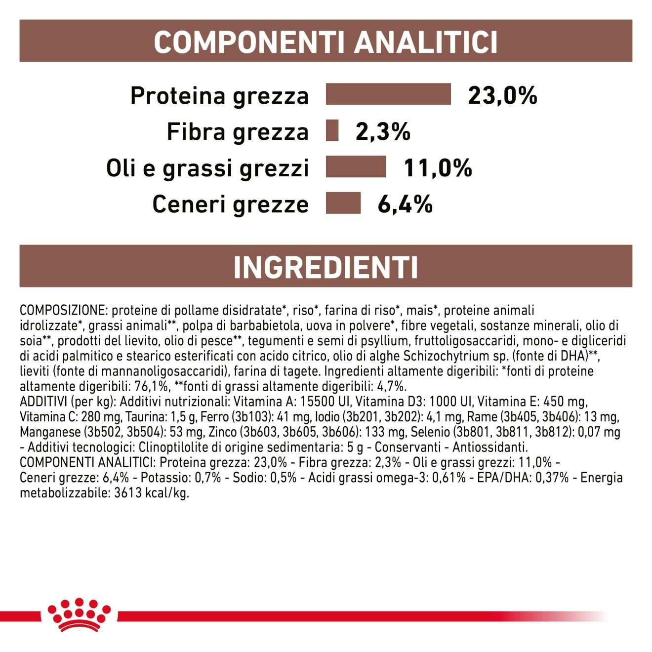 Gastrointestinal Moderate Calorie